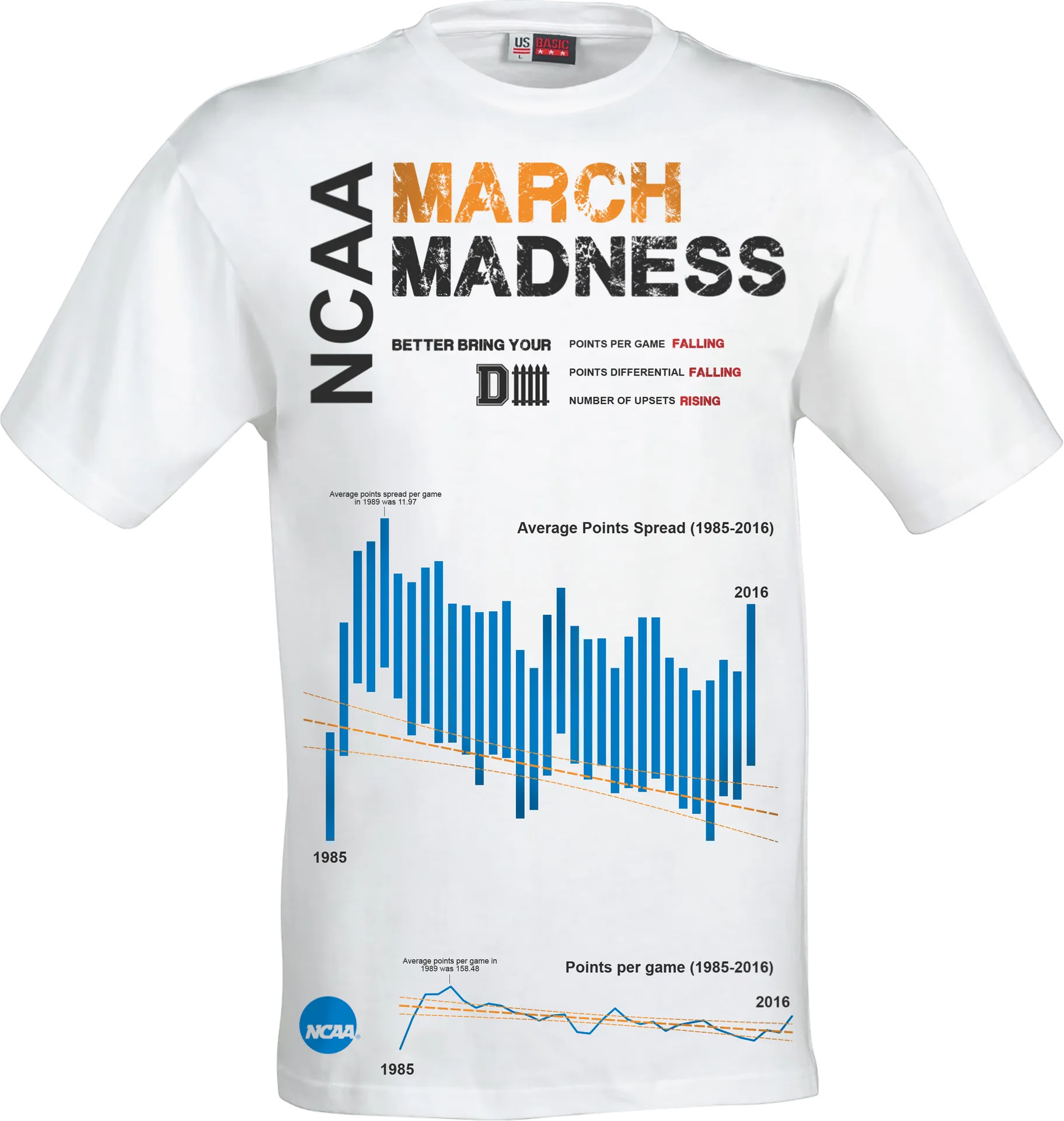 March Madness Png  images