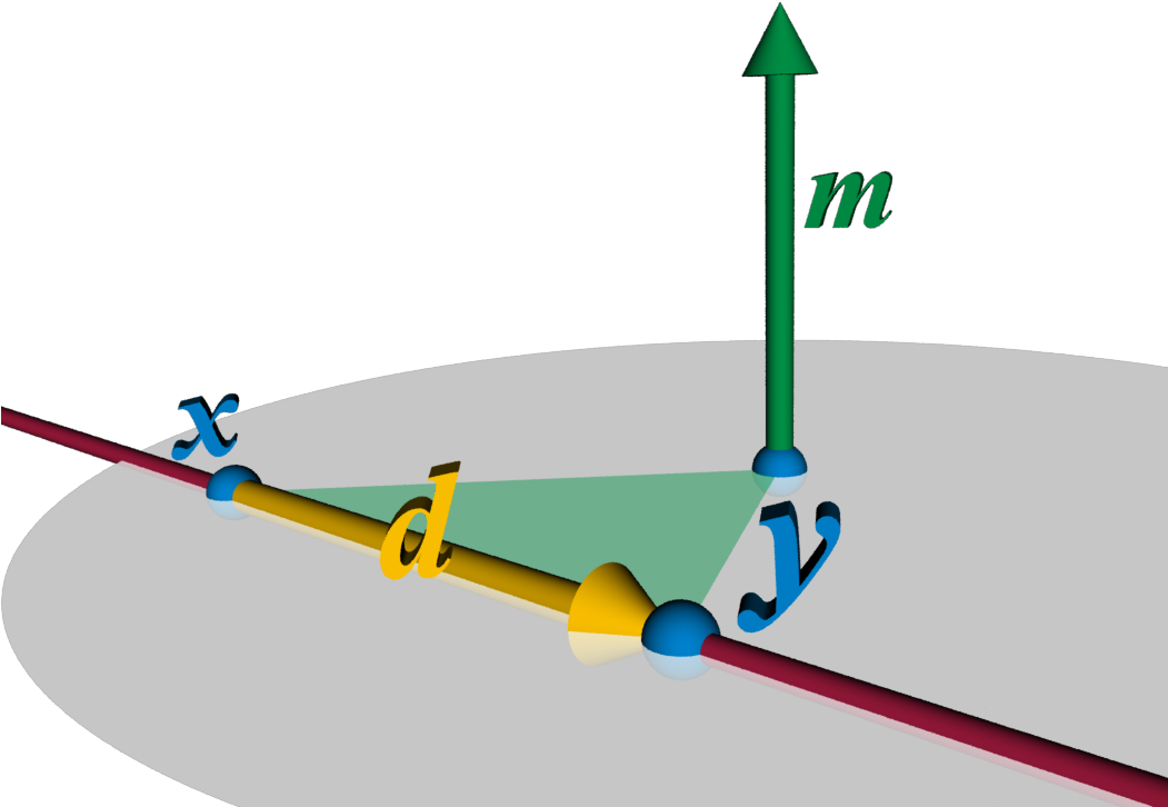 3 D Vector Components Illustration