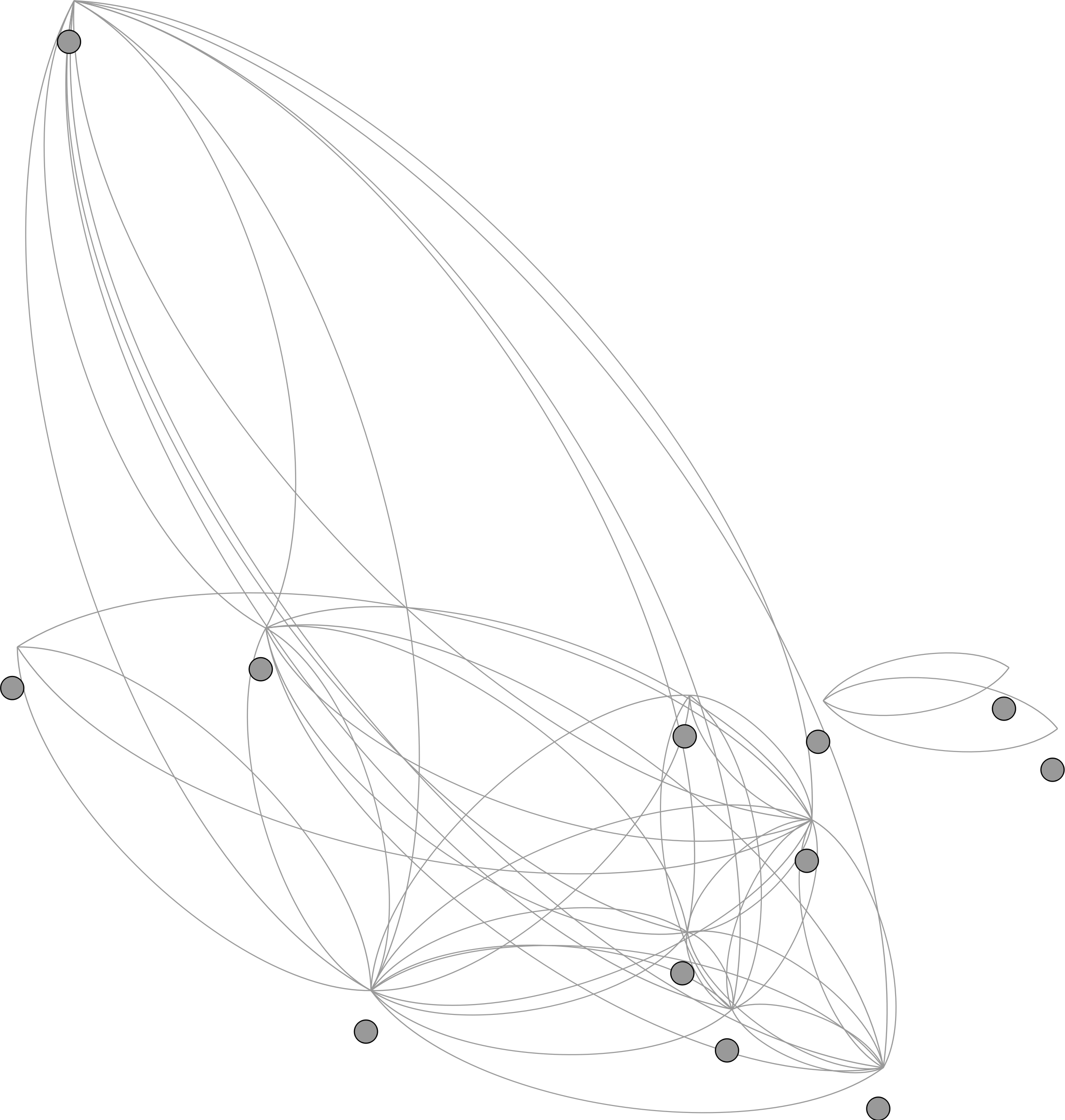 Abstract Network Connectivity Graphic