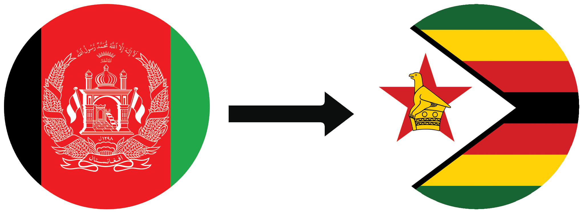 Afghanistanto Zimbabwe Flag Transition