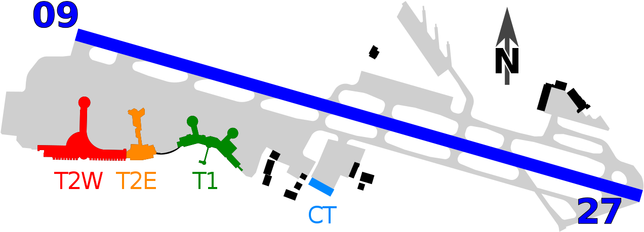 Airport Runway Layout Graphic