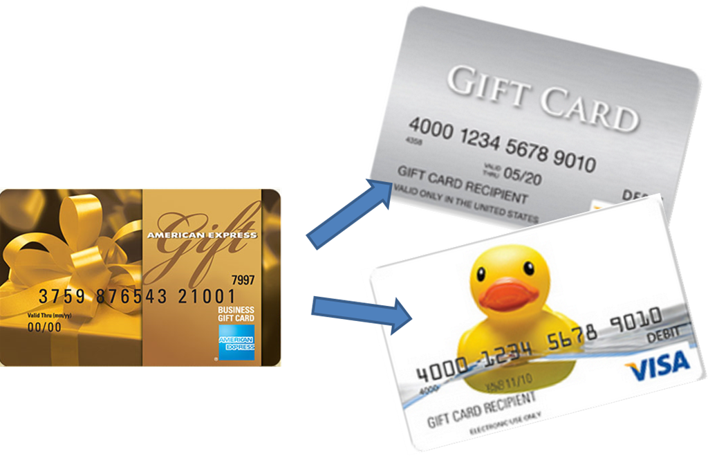 American Express Gift Card Conversion