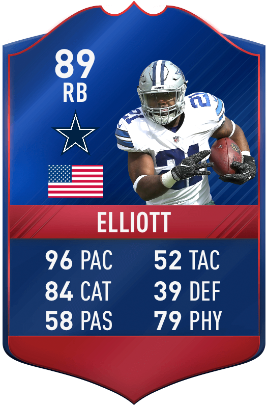 American Football Player Card Elliott