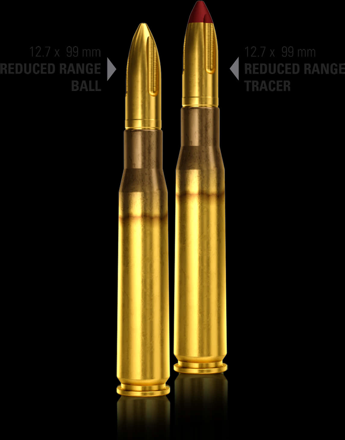 Ammunition Comparison_127x99mm