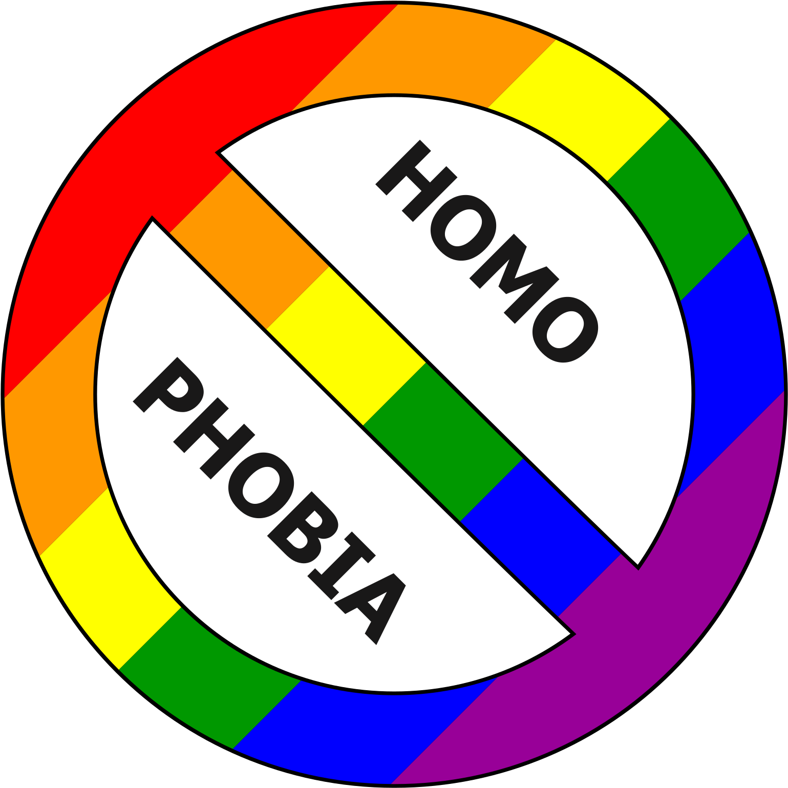 Anti Homophobia Symbol