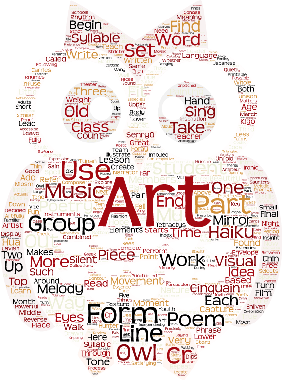 Artistic Owl Word Cloud.png