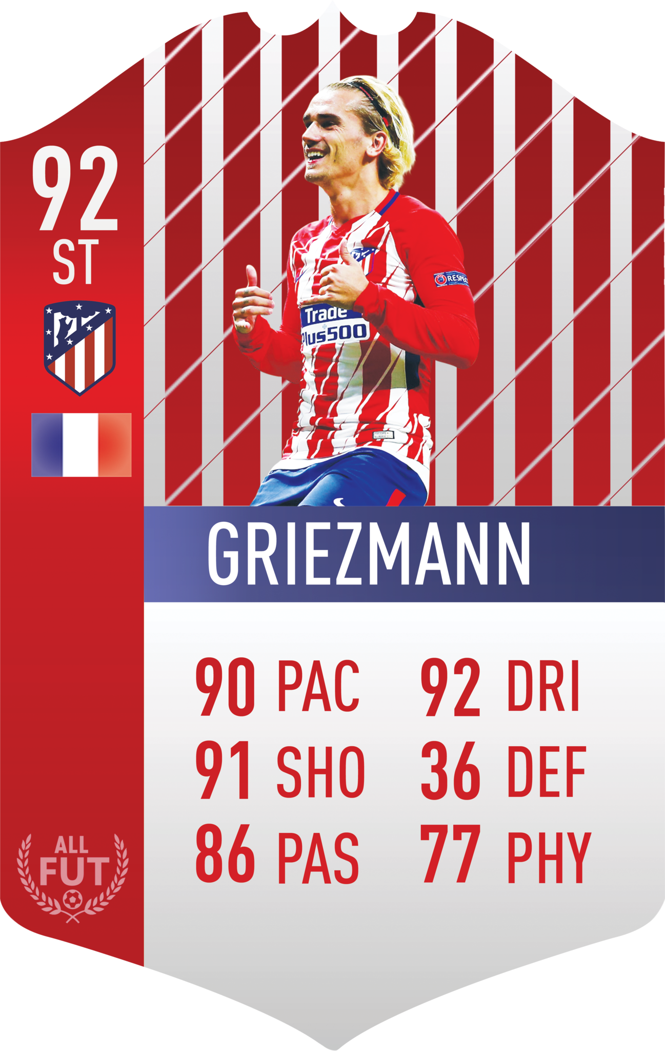 Atletico Madrid Player Griezmann F U T Card