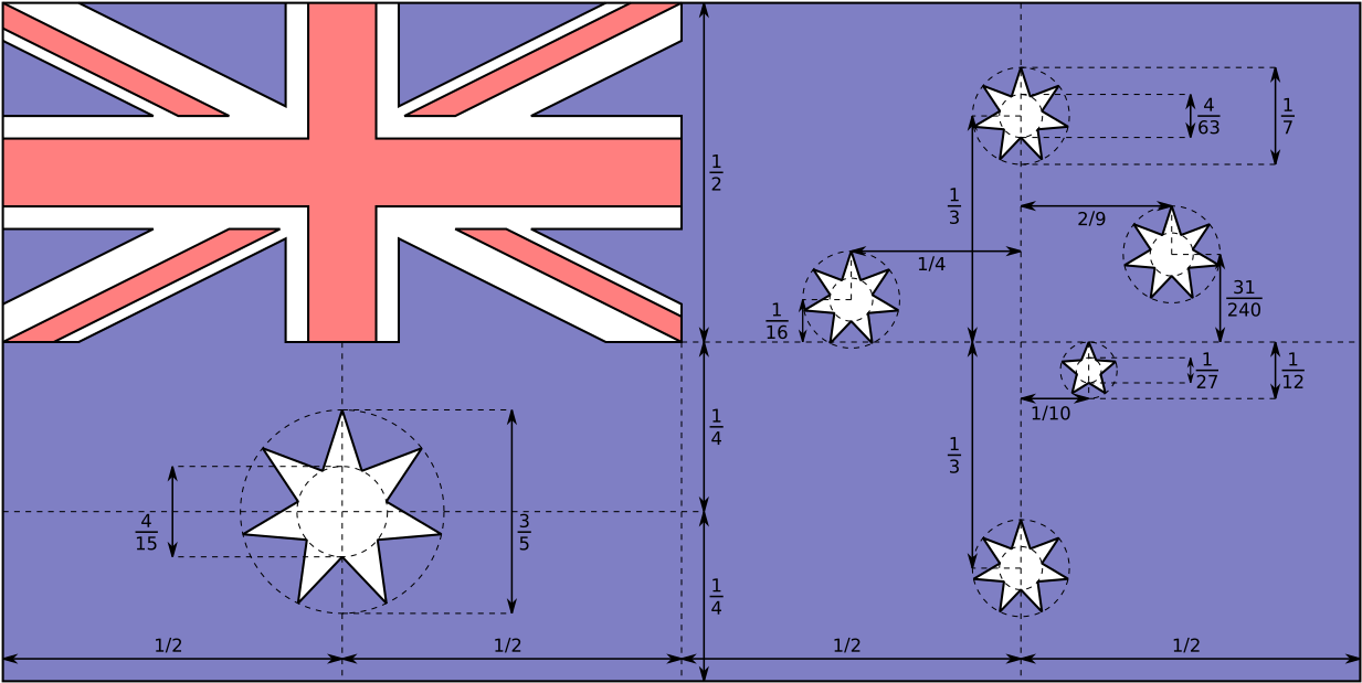 Australia Flag Construction Sheet