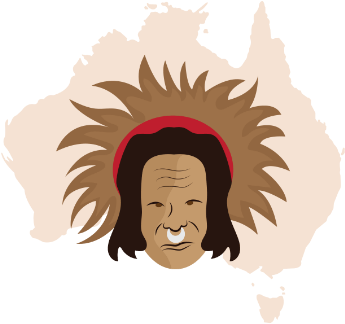 Australia Map Cartoon Face