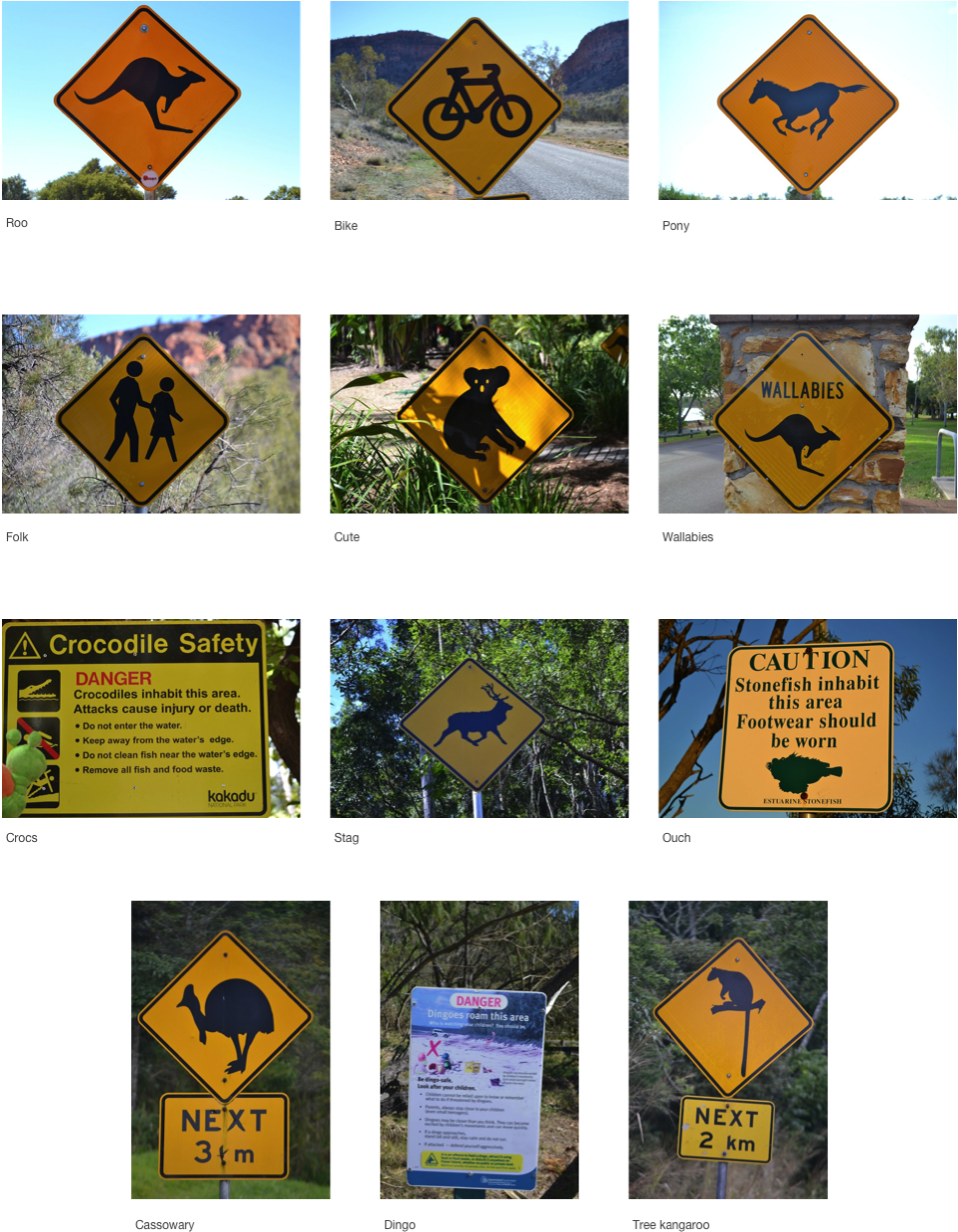 Australian Warning Signs Collage