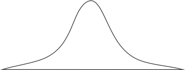 Bell Curve Graph Simple Blue Background