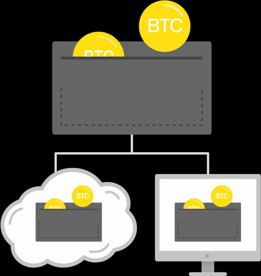 Bitcoin Digital Wallet Concept