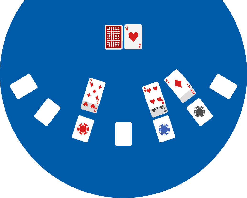 Blackjack Table Game Setup