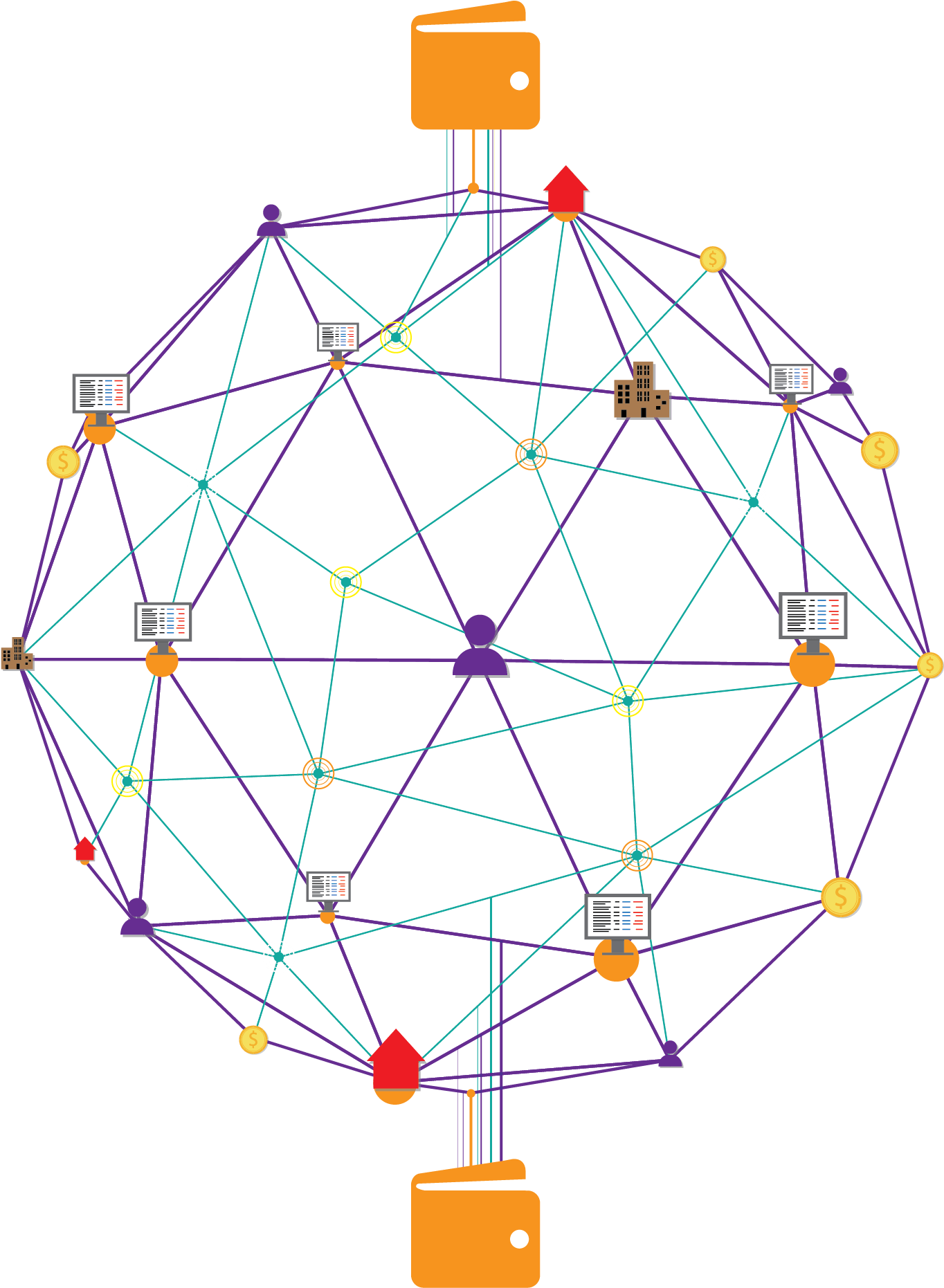 Blockchain Network Visualization