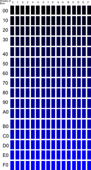 Blue Gradient Grid Pattern