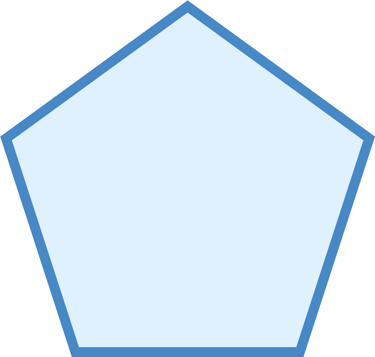 Blue Pentagon Shape