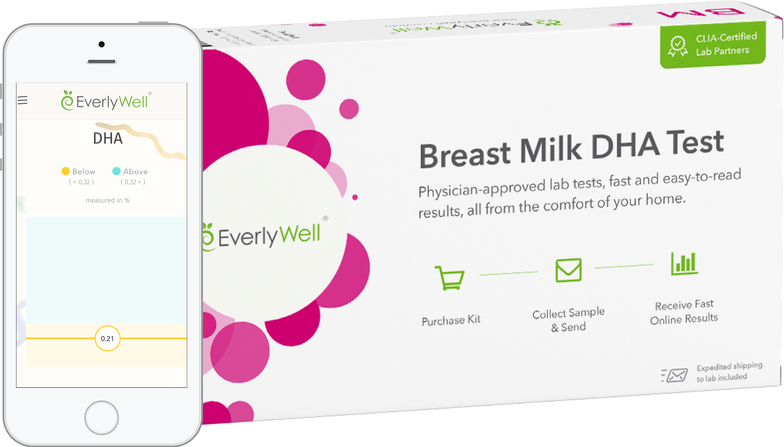 Breast Milk D H A Test Kit Everly Well