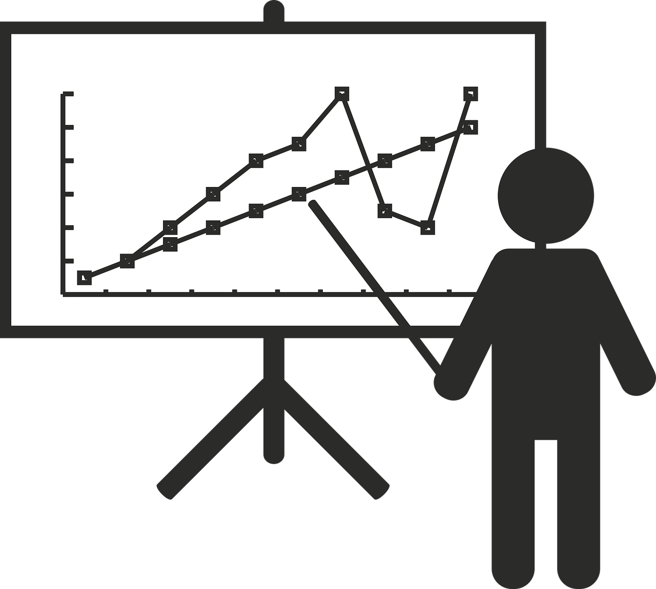 Business Presentation Growth Analysis