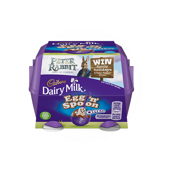 Cadbury Dairy Milk Egg Spoon Oreo Peter Rabbit Promotion