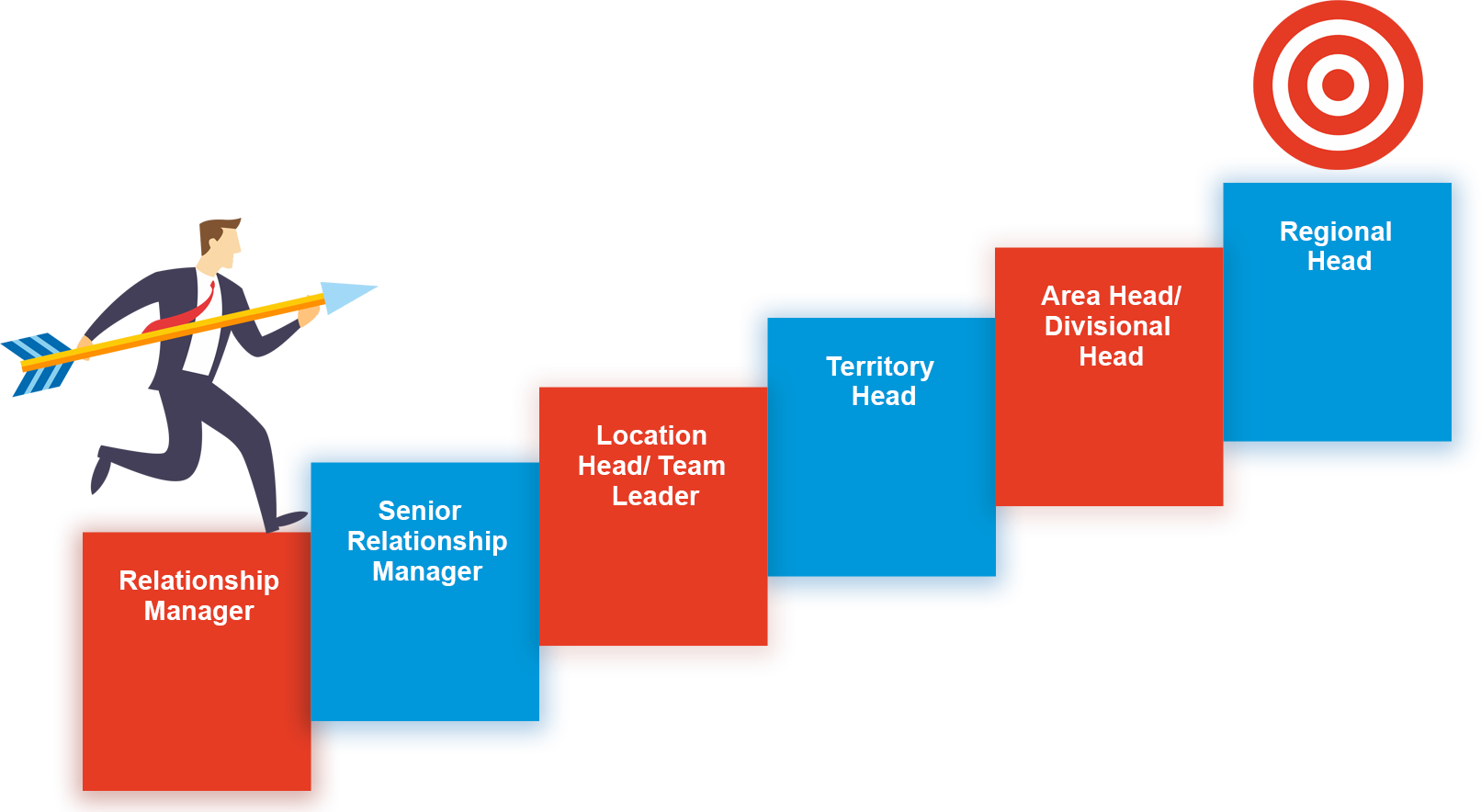 Career Progression Steps Illustration