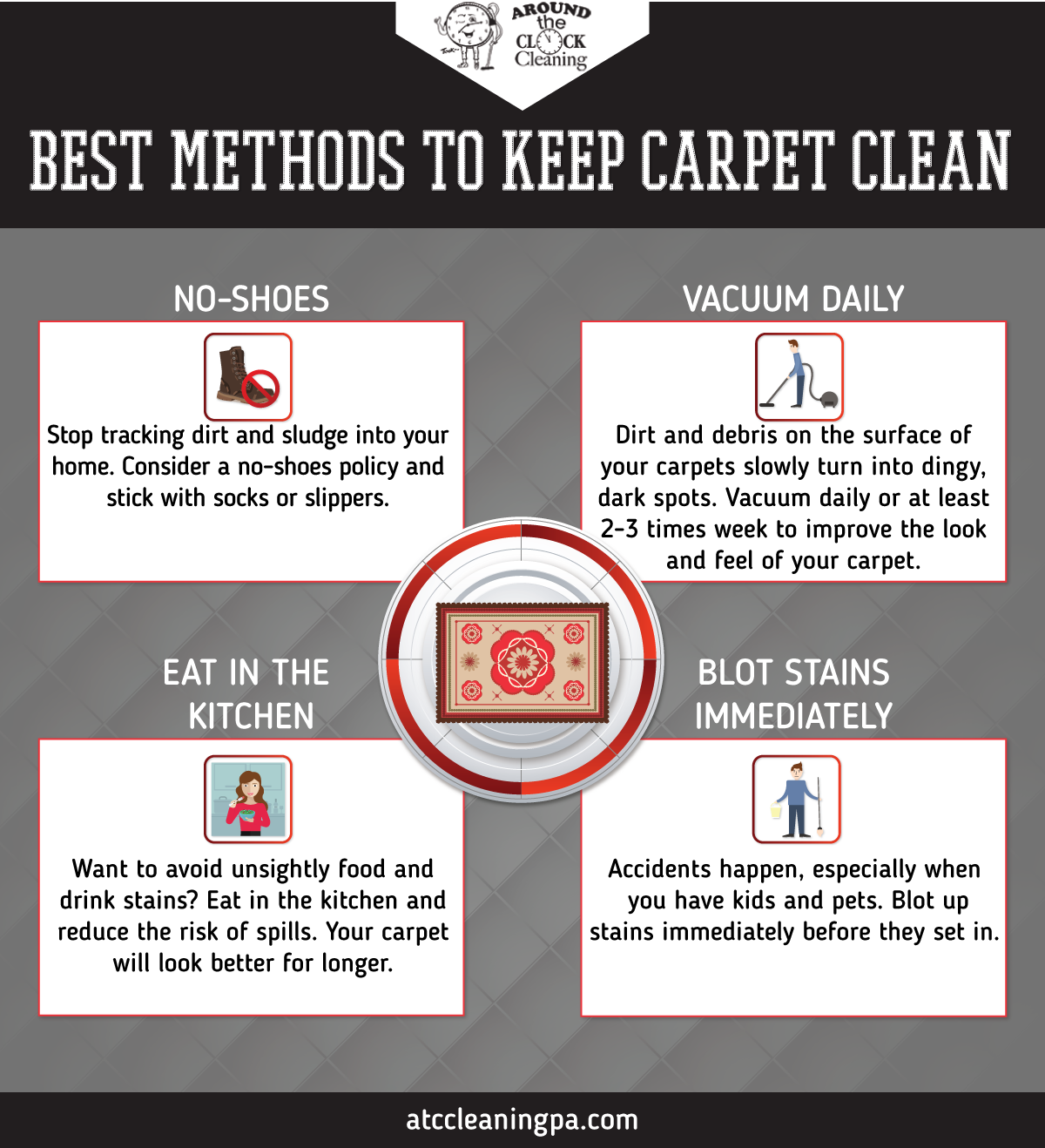 Carpet Cleaning Tips Infographic