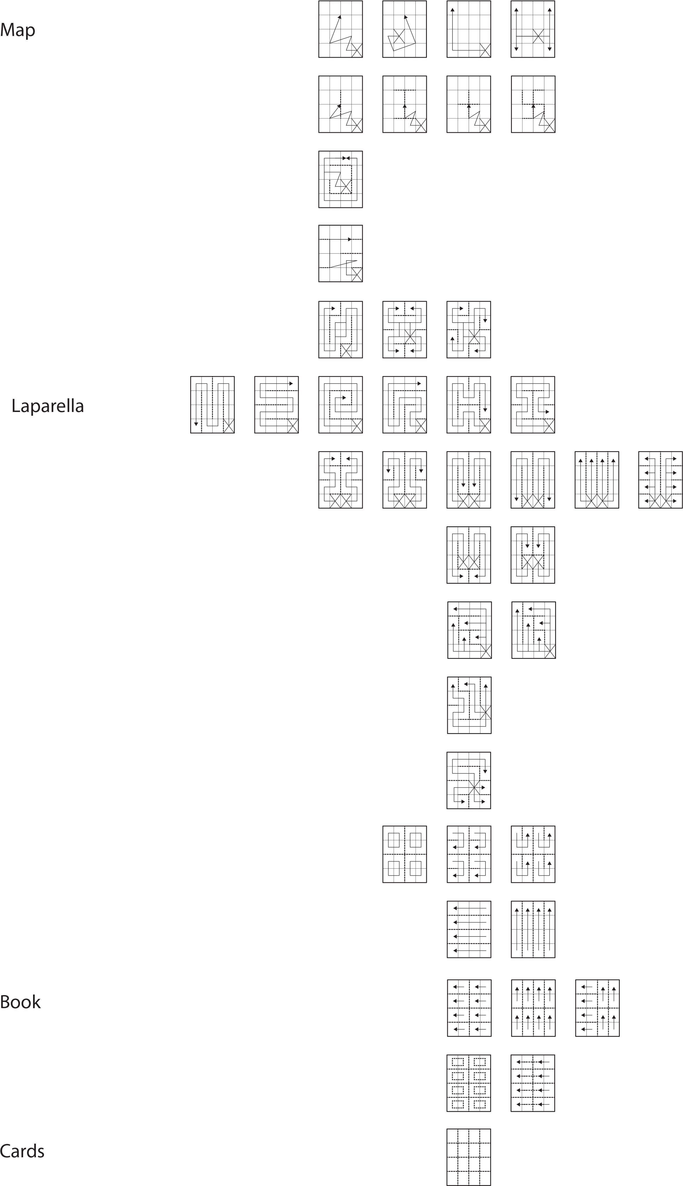 Chess Movement Patterns