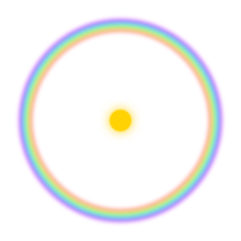 Circular Rainbow Glow Around Yellow Sphere