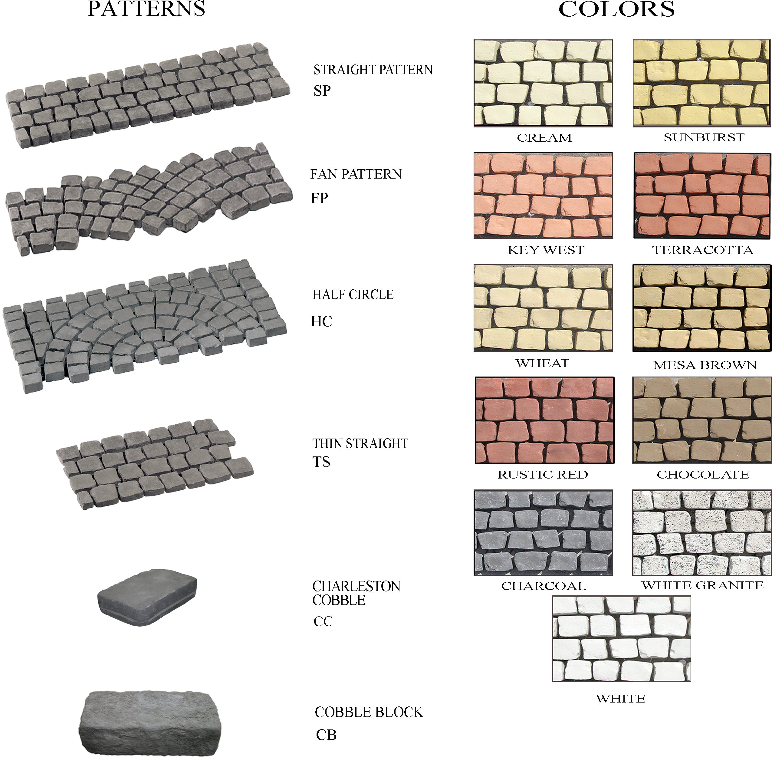 Cobblestone Patternsand Colors Chart