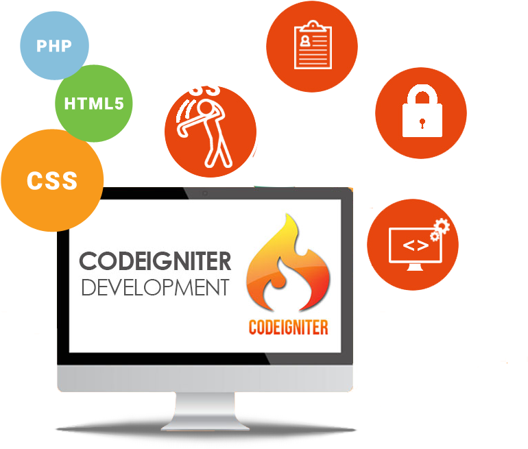 Code Igniter Web Development Concepts