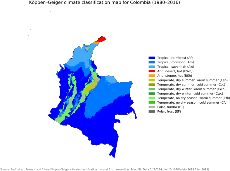 Colombia Koppen Geiger Climate Classification19802016