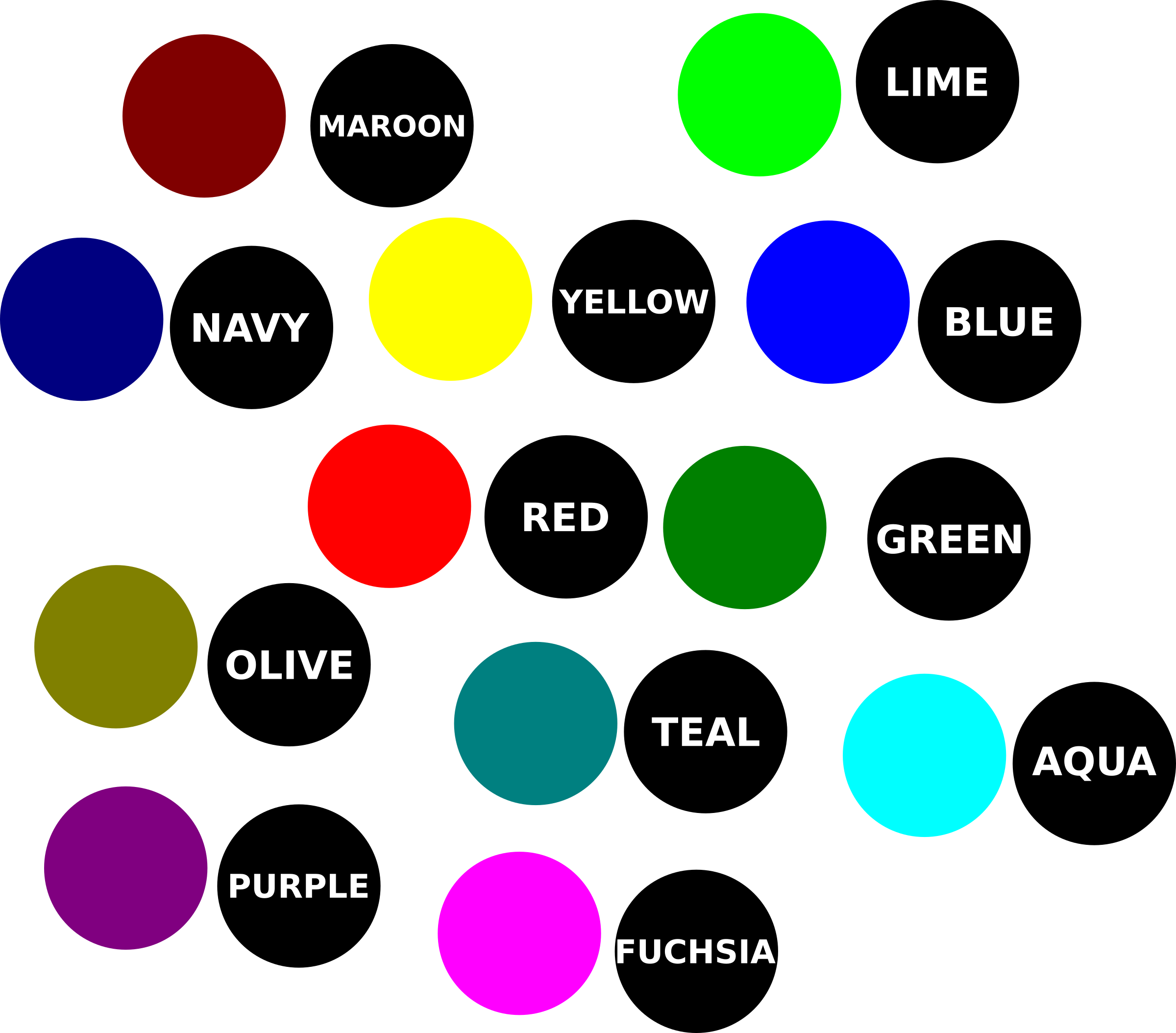 Color Swatches Identification Chart