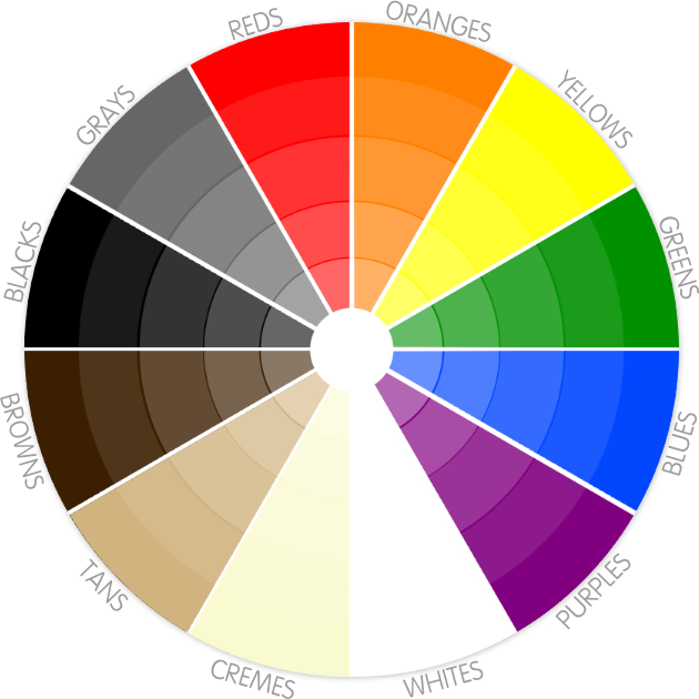 Color Wheel Variety Shades.png