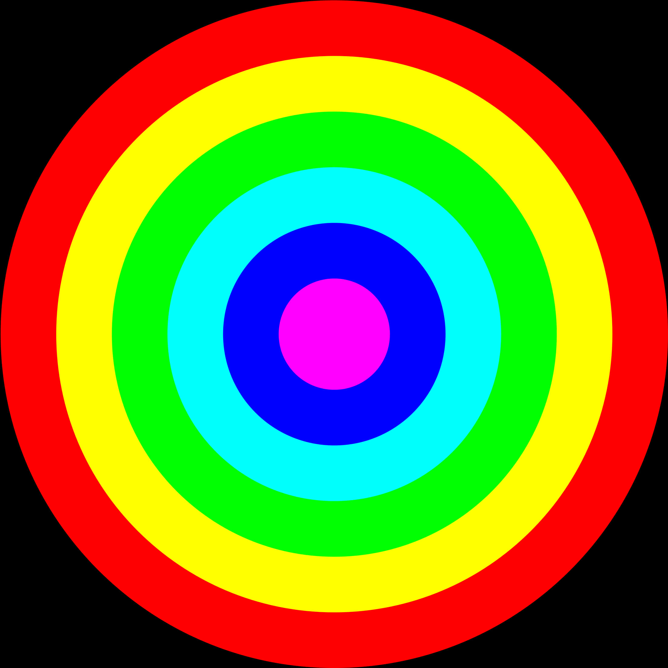 Colorful Concentric Circles Target