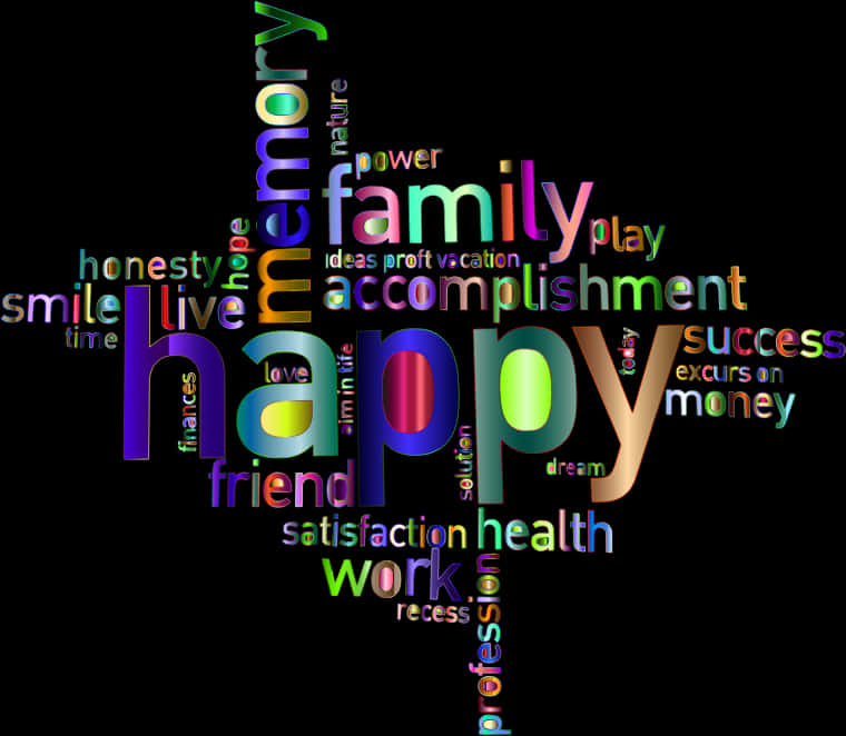 Colorful Happiness Word Cloud