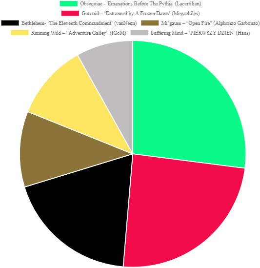 Colorful Pie Chart Music Genres Analysis