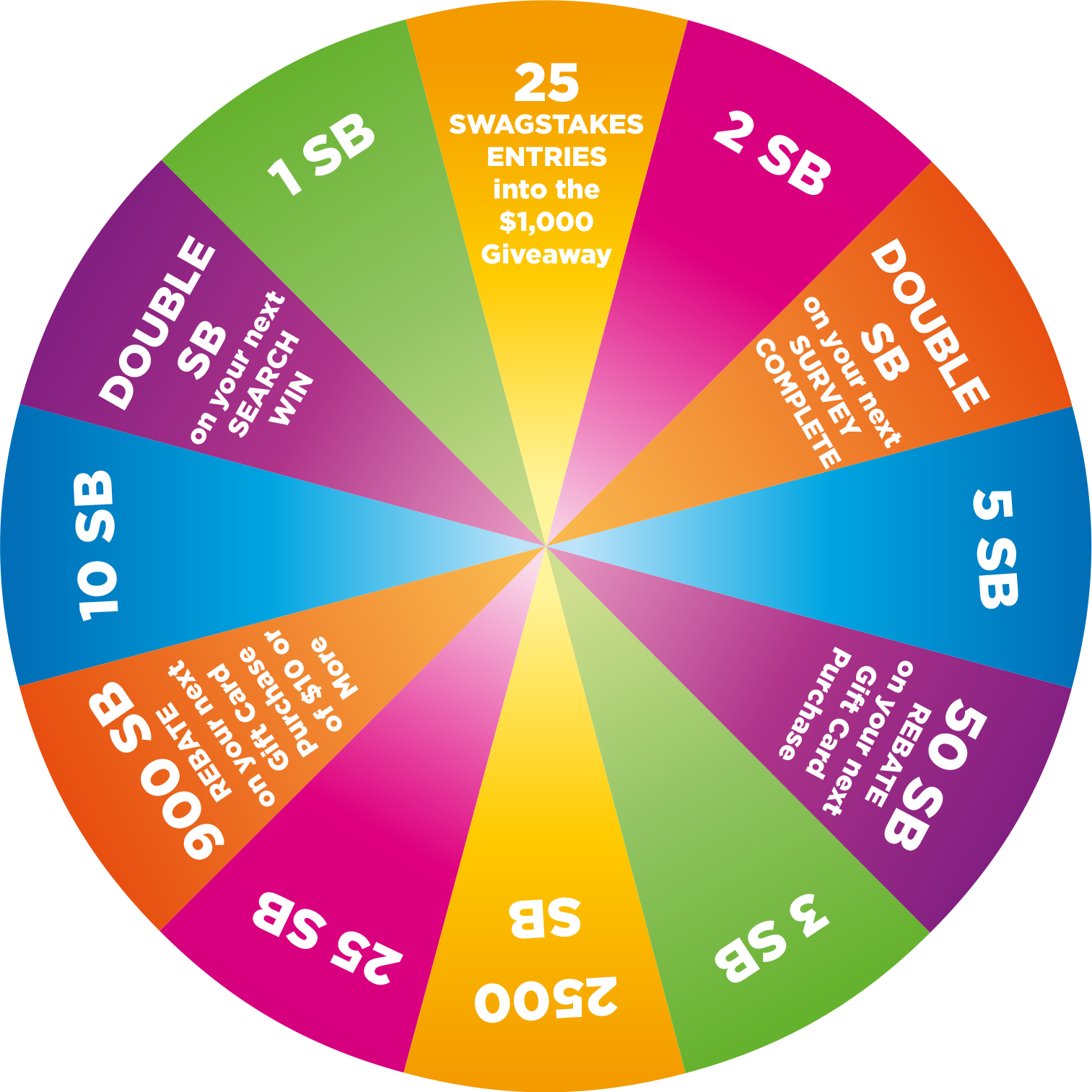 Colorful Reward Wheel Spin