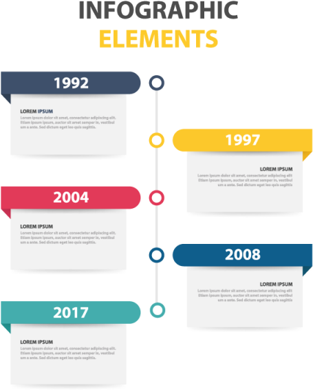 Colorful Timeline Infographic Template