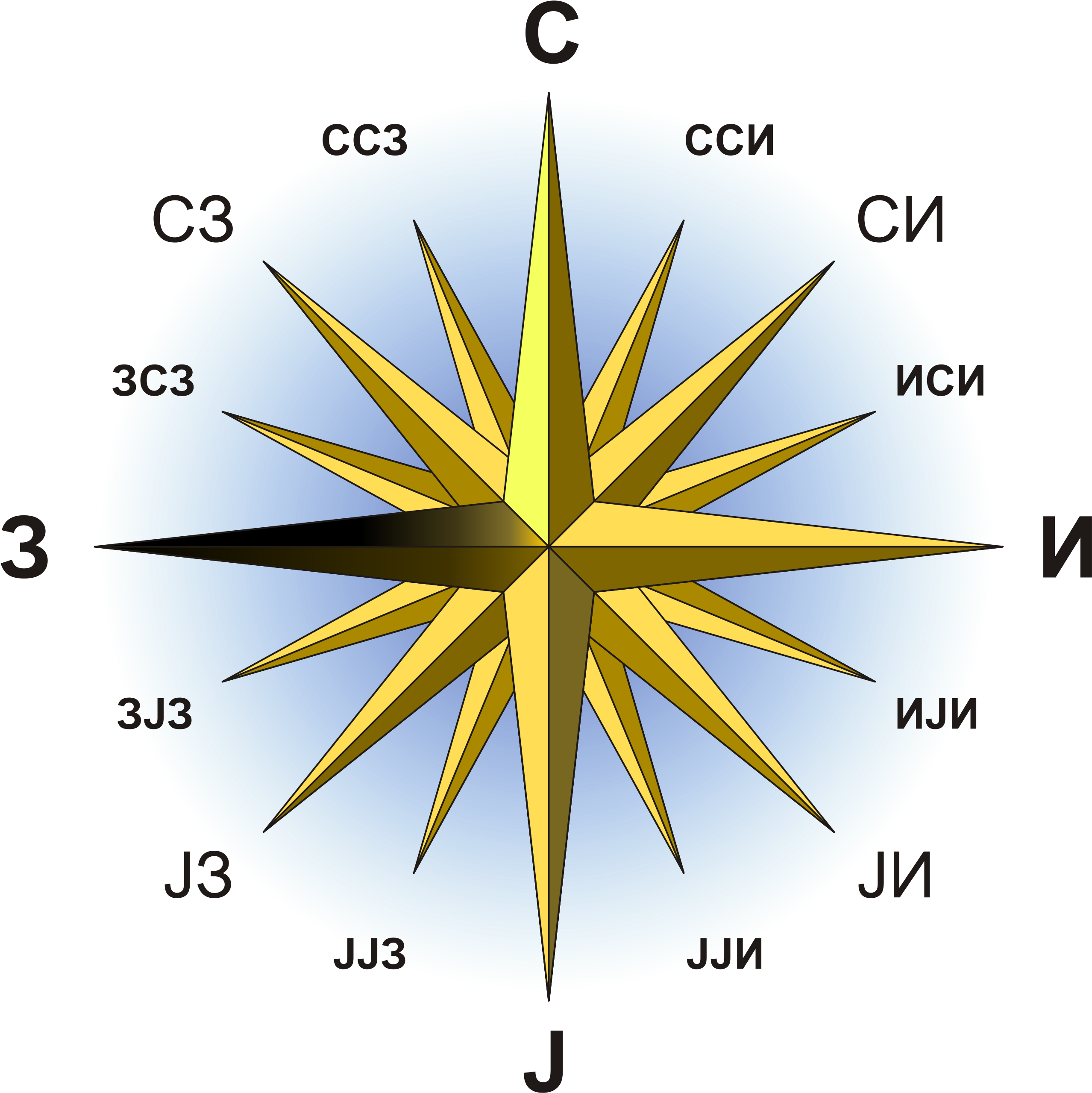 Compass Rose Cyrillic Cardinal Points