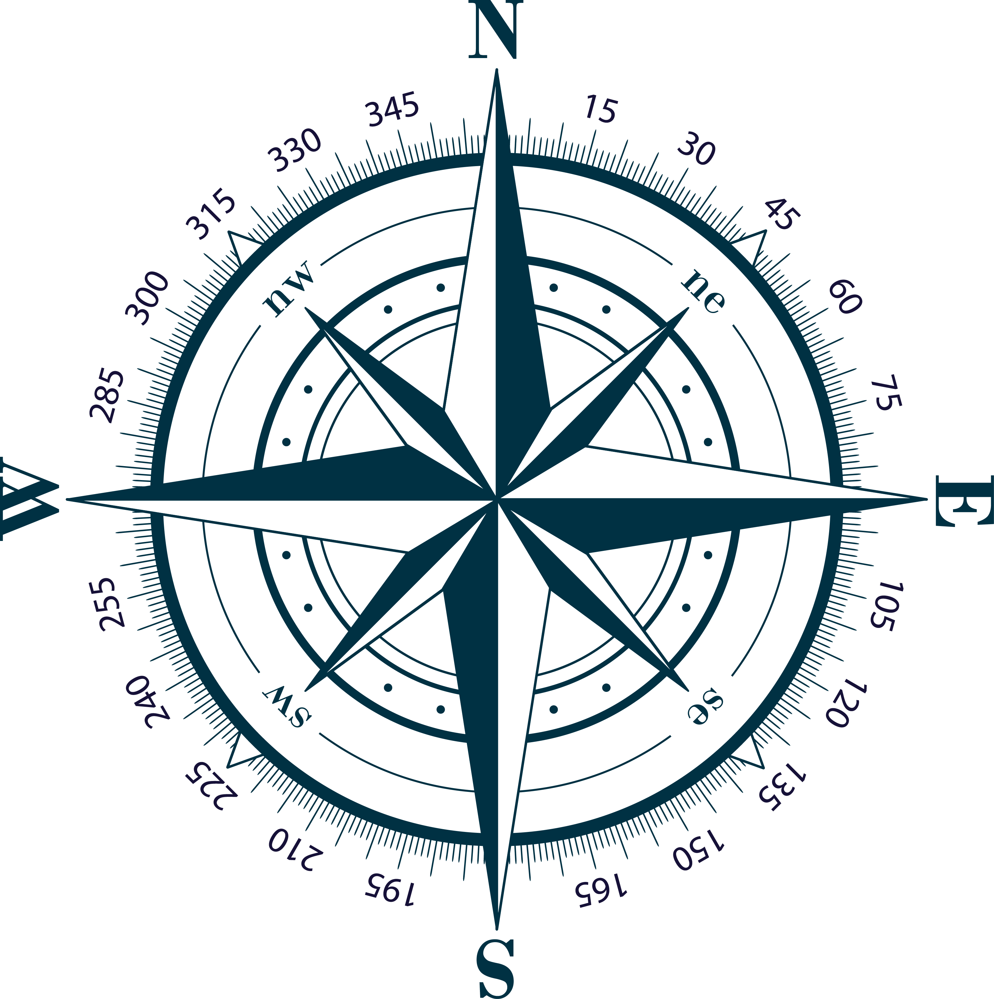 Compass Rose Nautical Chart