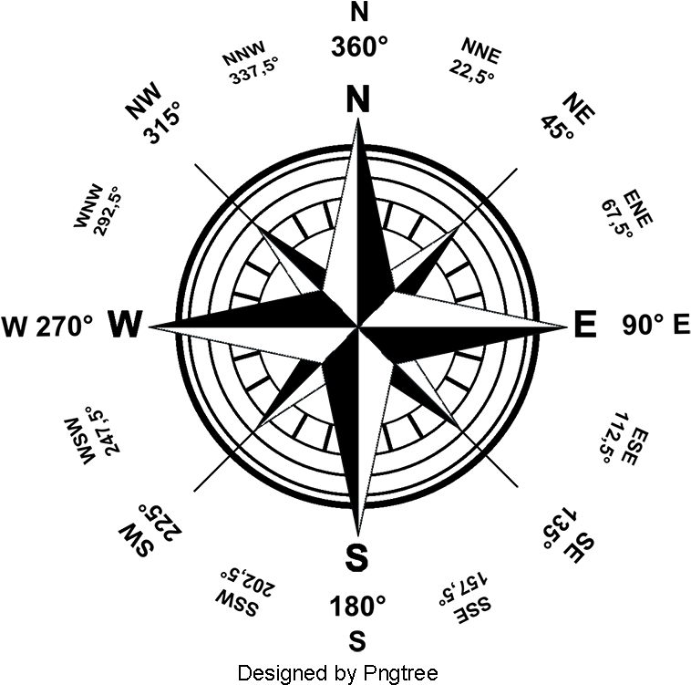 Compass Rose Navigation Graphic