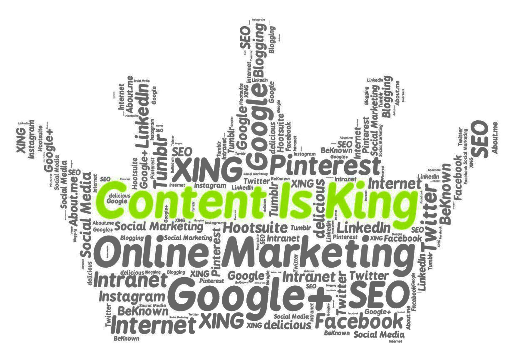 Content Is King Online Marketing Concept