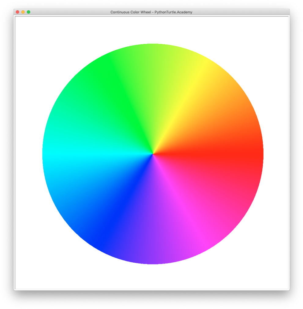 Continuous Color Wheel Python Turtle Academy.png