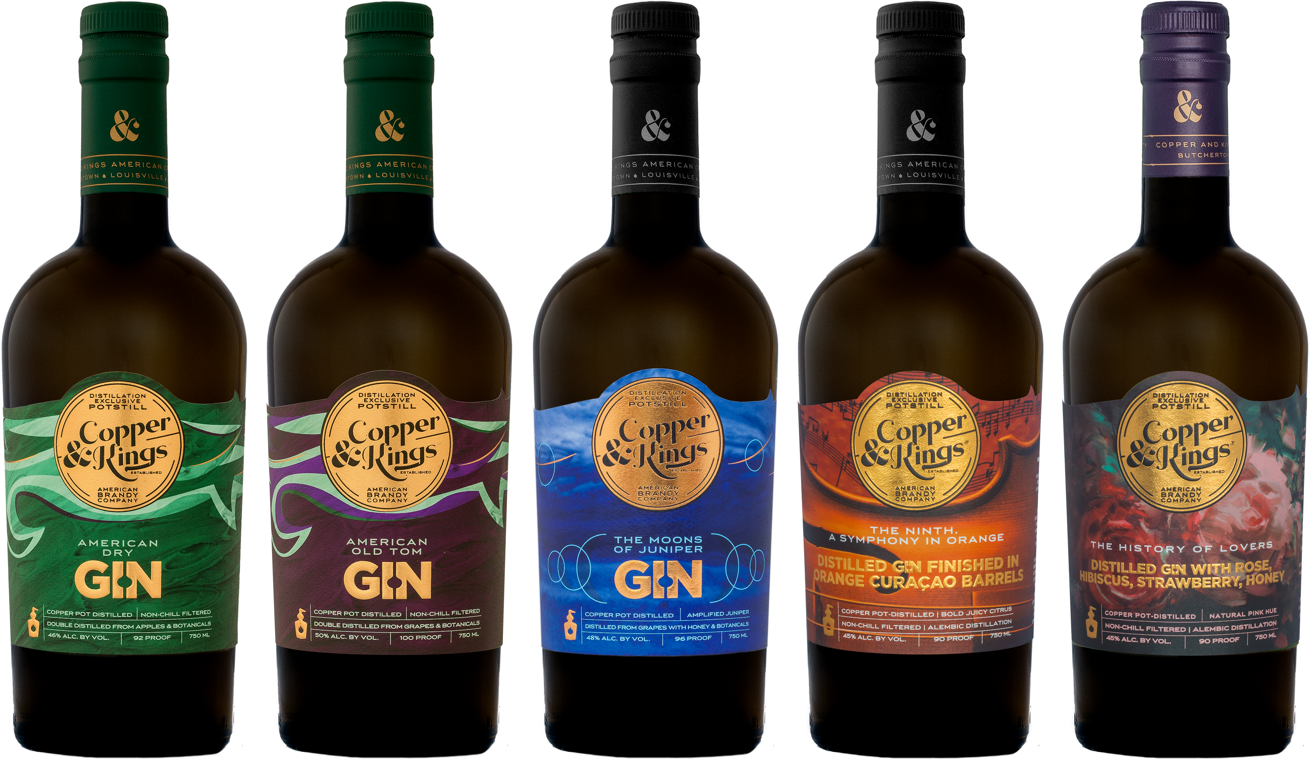 Copper Kings Gin Collection