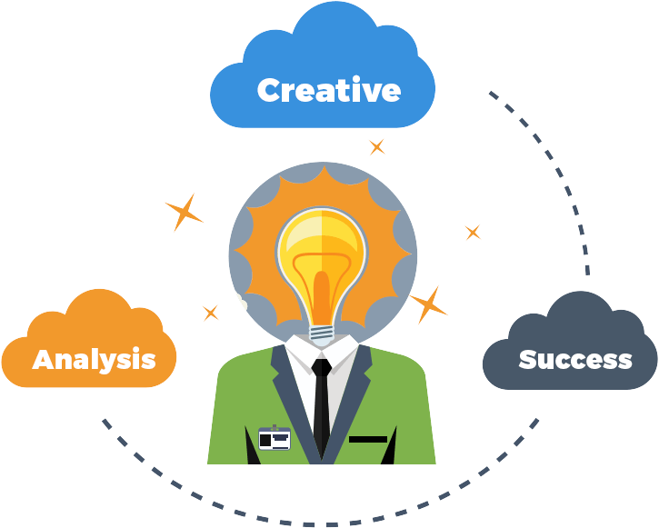 Creative Analysis Success Business Concept