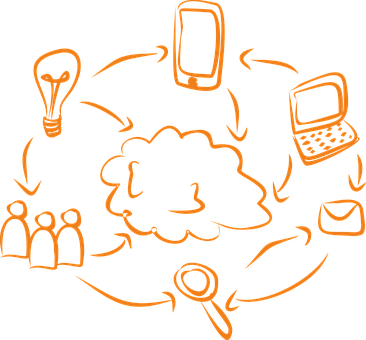 Creative Thinking Process Orange Doodle