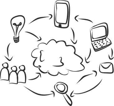 Creative Thought Process Flow Diagram