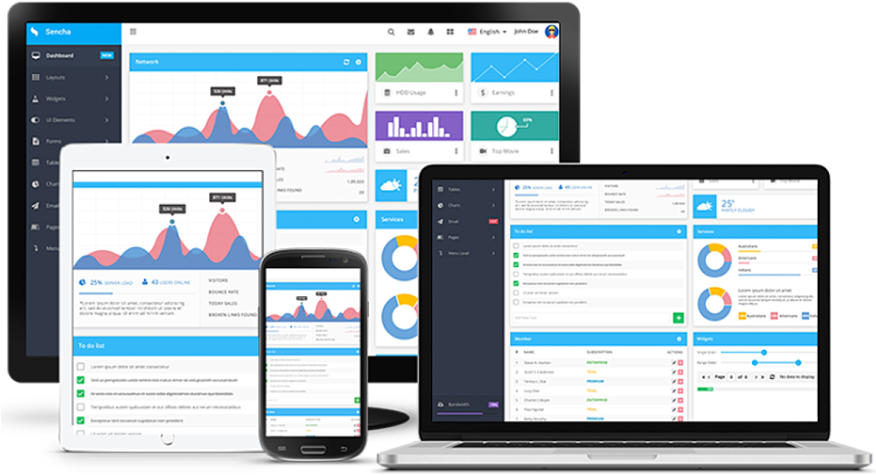 Cross Platform Analytics Dashboard Display