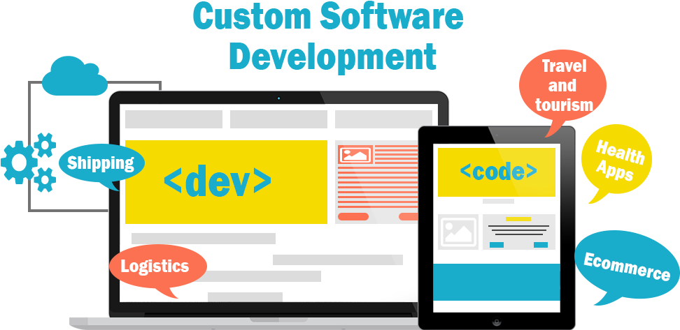 Custom Software Development Concept