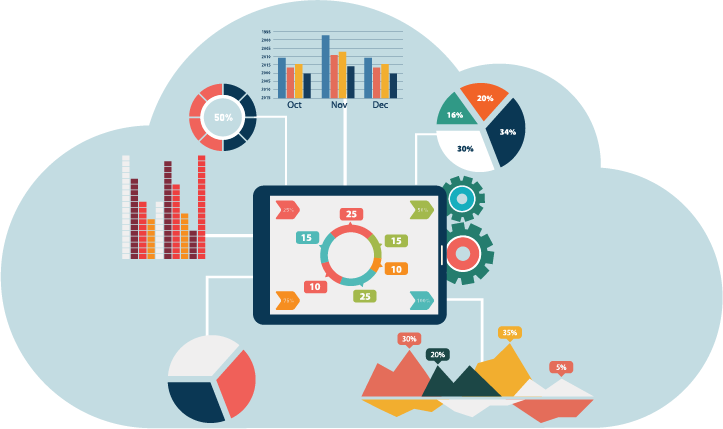 Data Visualization Infographic