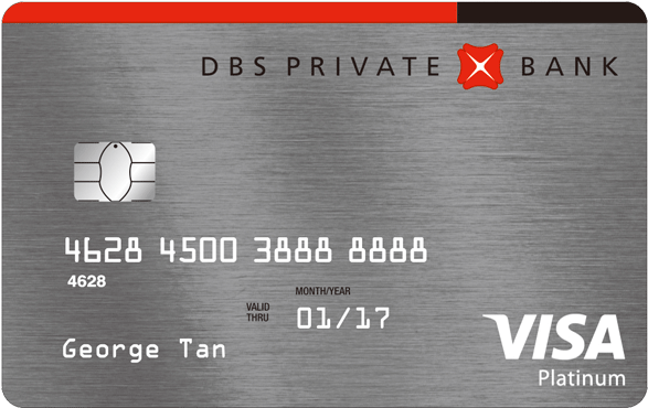 Debit Card Design Example